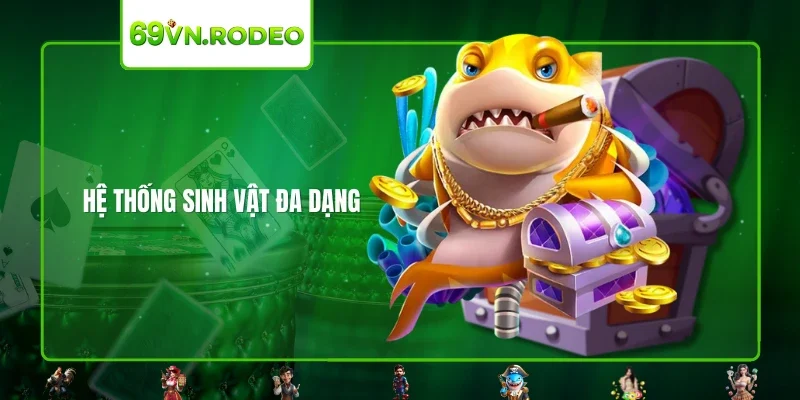 Hệ thống sinh vật đa dạng